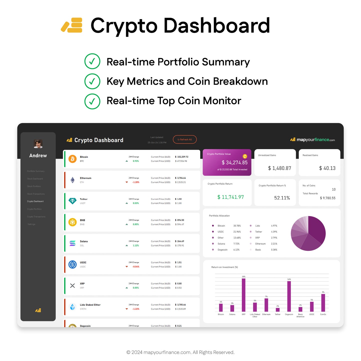 Stock & Crypto Dashboard