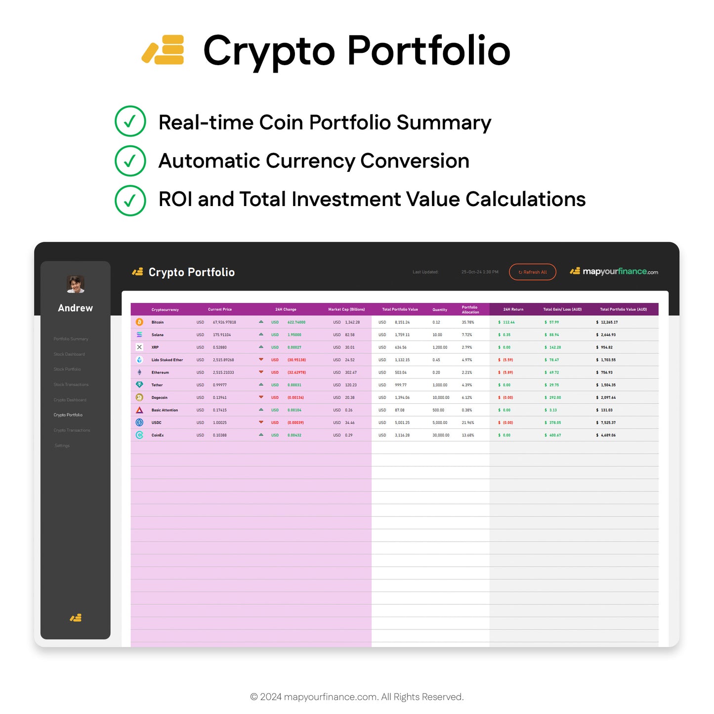Stock & Crypto Dashboard