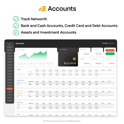 Personal Budget Template