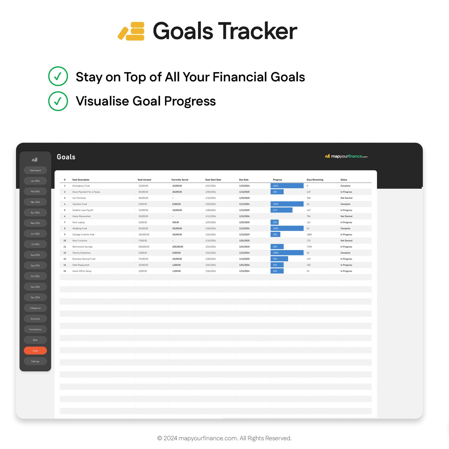 Personal Budget Template