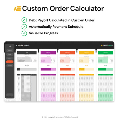 Debt Payoff Calculator