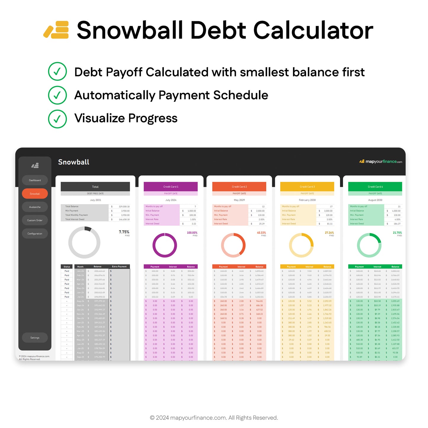 Debt Payoff Calculator