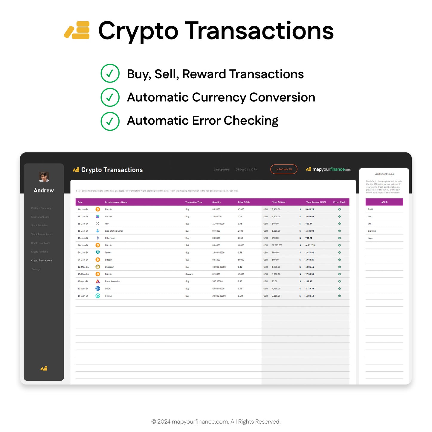 Stock & Crypto Dashboard