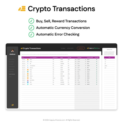 Stock & Crypto Dashboard